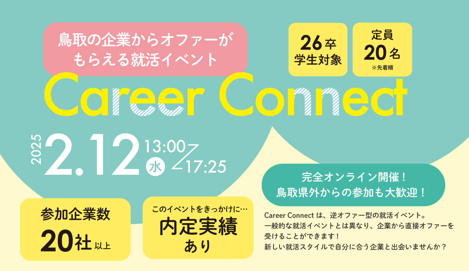 20250212_鳥取県_Career Connect