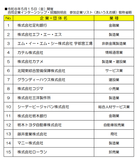 2026515_宇都宮で働こう!合同企業インターンシップ・就職説明会 in Tokyo_茨城