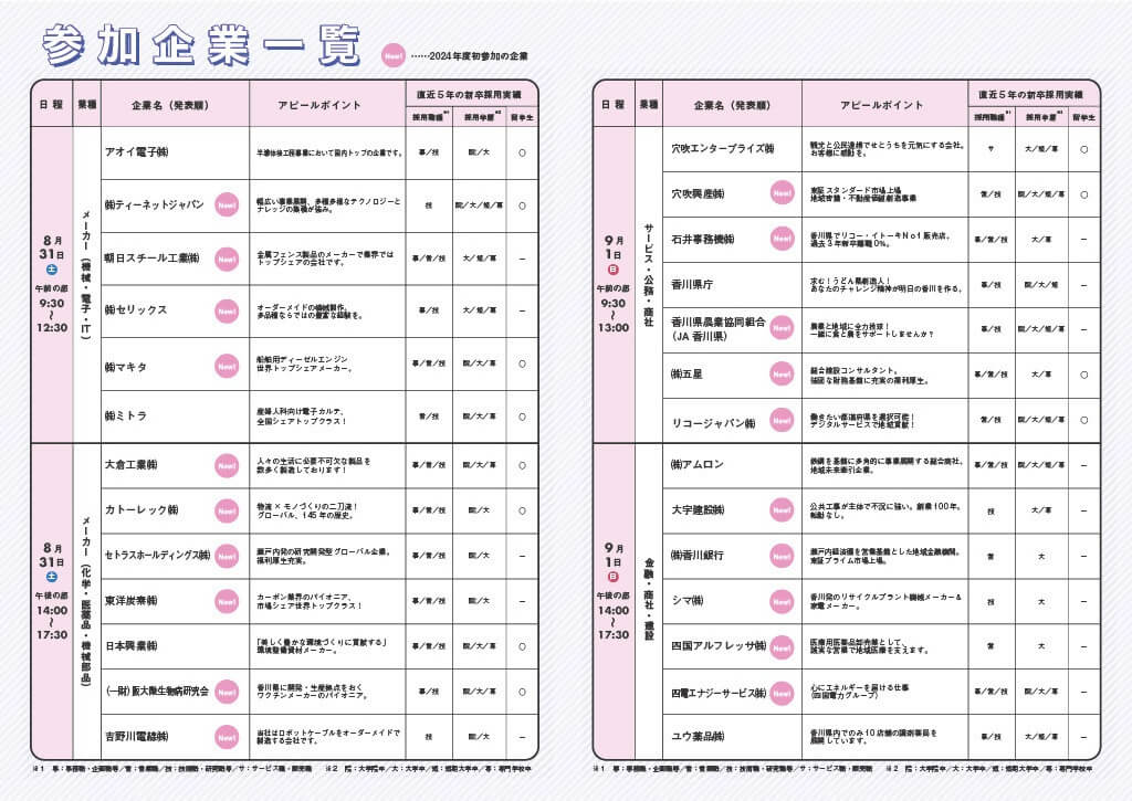 20240901_香川県_.かがわ企業研究会6562-02