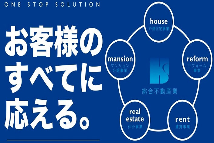 株式会社ホームステージ
